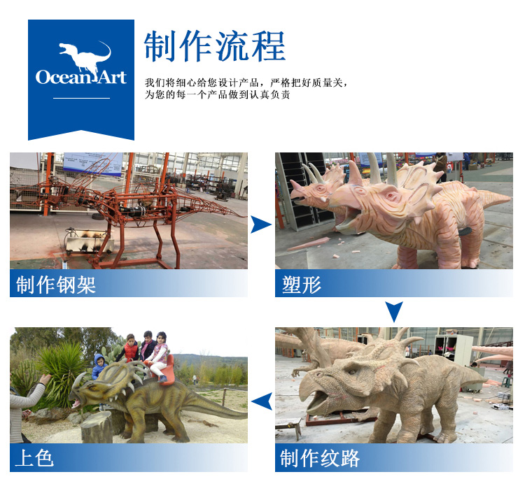 仿真恐龍，仿真恐龍坐騎